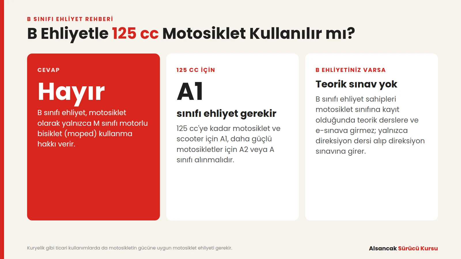 B sınıfı ehliyetle 125 cc motosiklet kullanılır mı